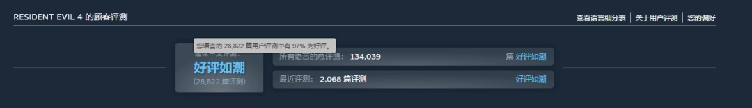 卡普空《生化危机4:重制版》新史低!仅需79元