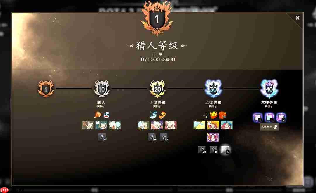 《DOTA2》x《怪物猎人》联动取得成功 日均在线破59万