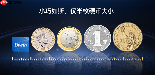 最小消费级固态硬盘来了!国产佰维Mini SSD CL100正式发布:半枚硬币大小 599元起