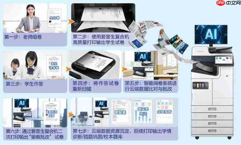 “AI+打印”融合创新:爱普生以自身优势赋能教育数智化升级