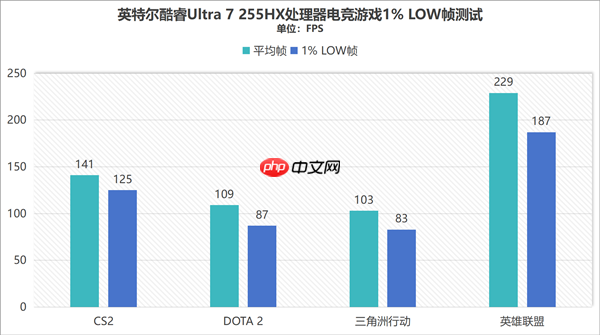 同配置比别家便宜1000块!体验机械革命耀世16 Ultra