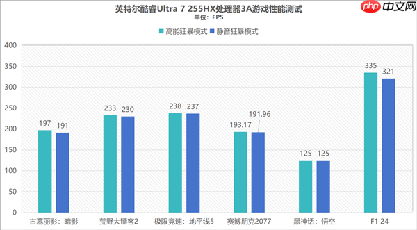 同配置比别家便宜1000块!体验机械革命耀世16 Ultra