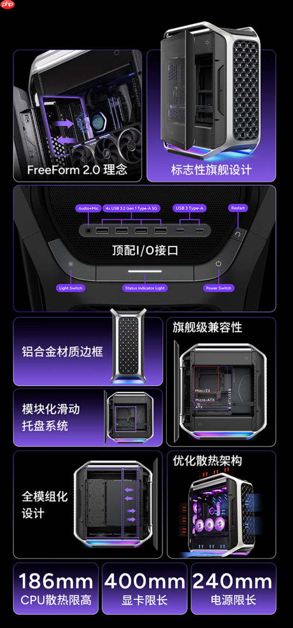 酷冷至尊COSMOS Alpha机箱首发3499元：曲面铝合金框架 钢化玻璃面板