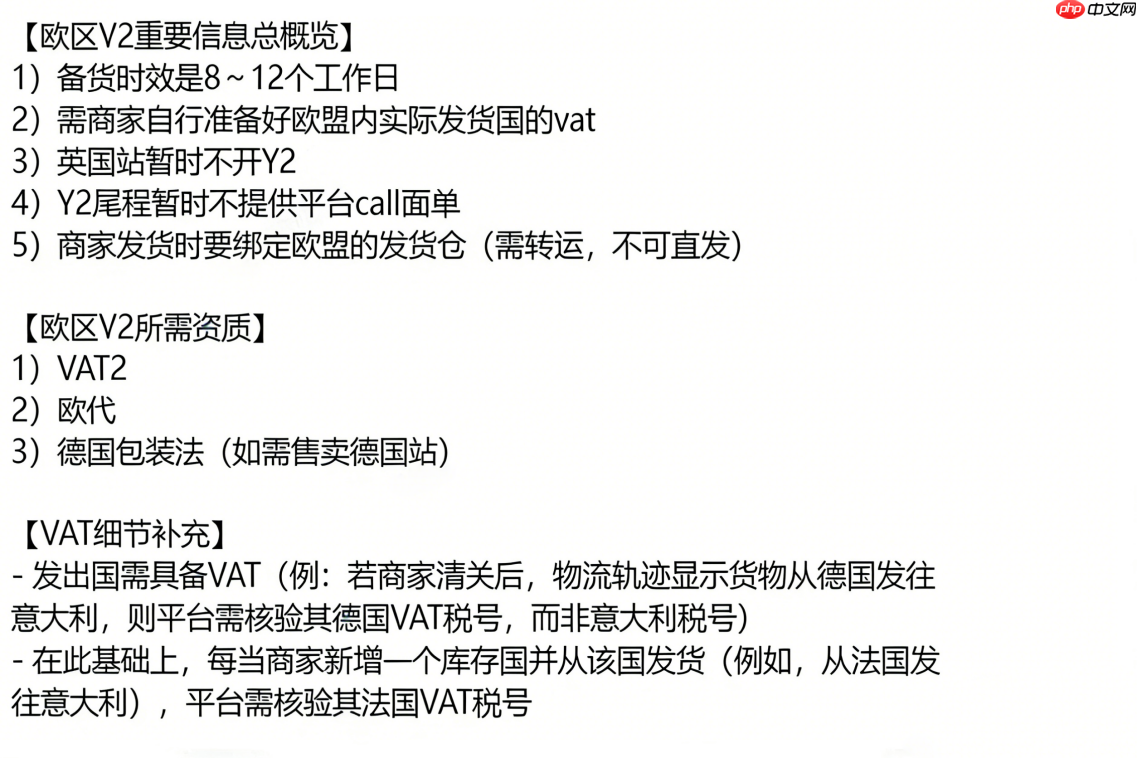 妙手ERP接入Temu欧洲站点Y2国内直发模式,助力卖家实现高效运营!