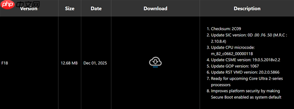 技嘉首家确认!Z890主板支持Intel下代酷睿Ultra 200S Plus