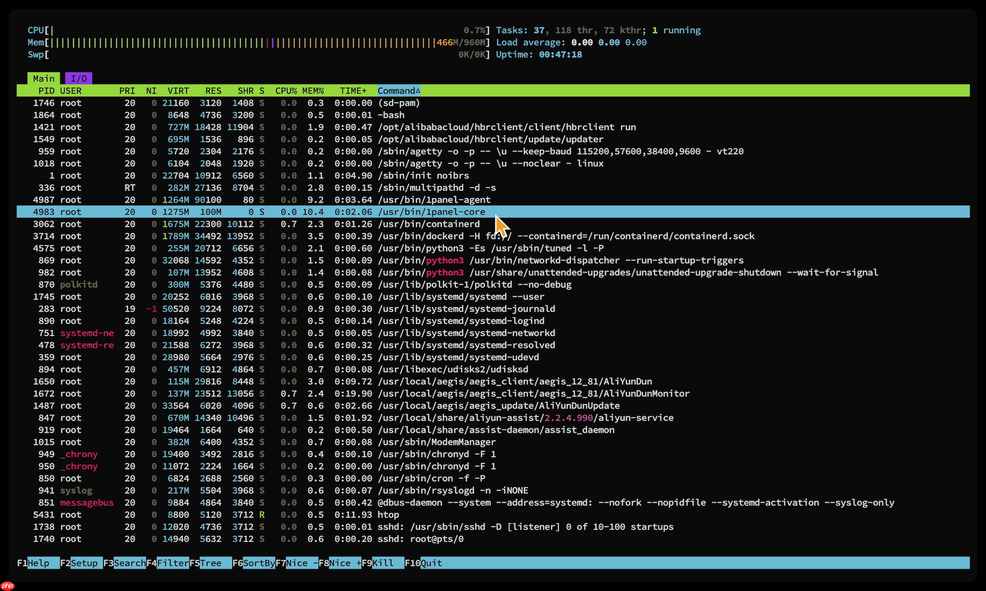 1Panel v2.0.14 发布，后台资源占用大幅下降，降幅达到 50%