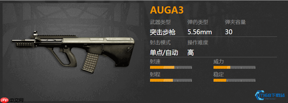 绝地求生步枪全面指南 新手到高手的武器选择策略