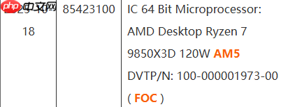 AMD锐龙7 9850X3D确认为120W！功耗不变频率提升