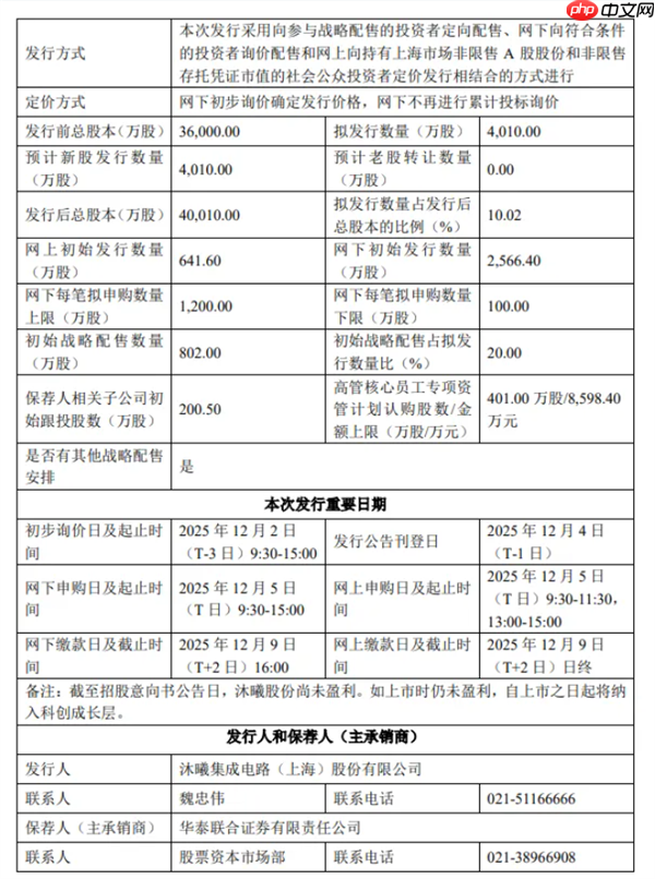国产GPU又一巨头冲刺资本市场!沐曦股份今日申购