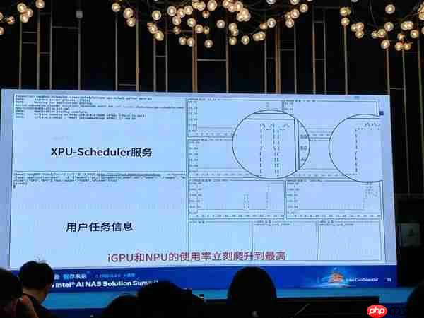 华丽变身AI NAS！Intel重新定义：这才是NAS的未来