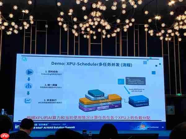 华丽变身AI NAS！Intel重新定义：这才是NAS的未来