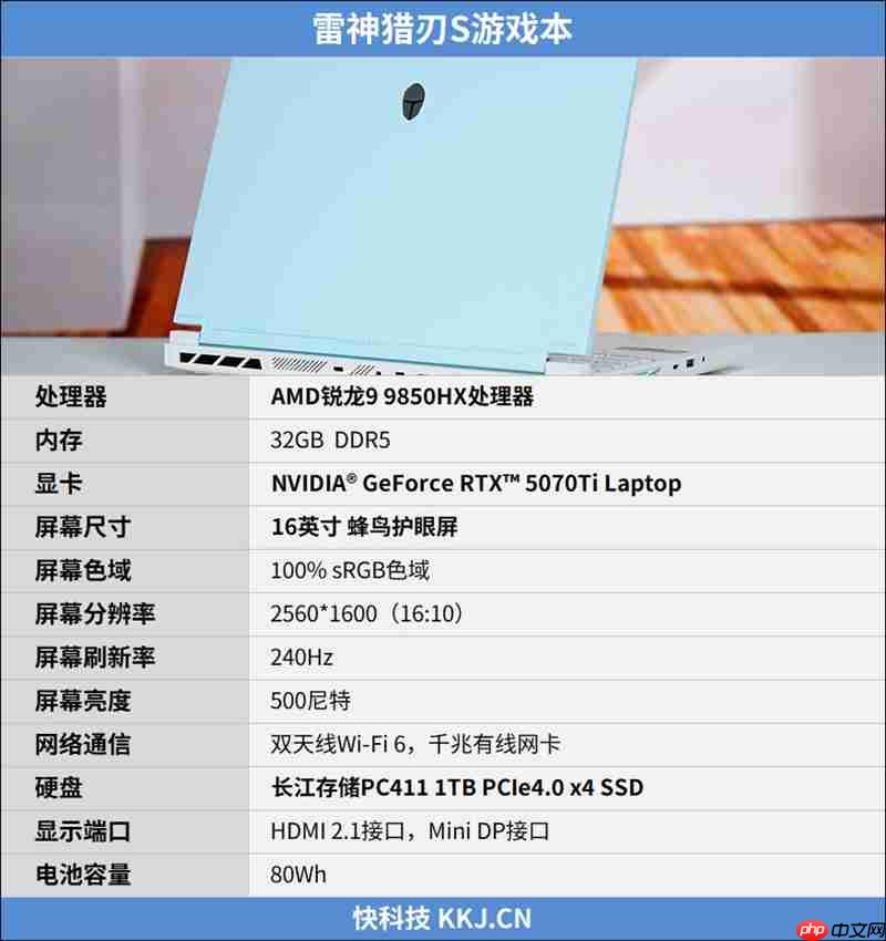 雷神猎刃S评测:万元游戏本性能出色 长江存储PC411 SSD宝刀不老