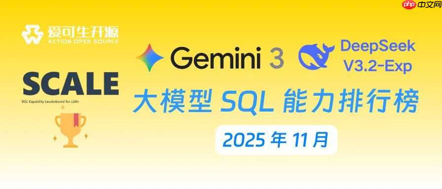 SCALE | 2025 年 11 月《大模型 SQL 能力排行榜》发布