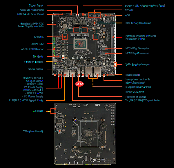 国产砺算6nm 7G106 GPU首次公开跑分！能运行Windows on Arm