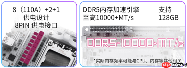 高性能迷你机首选!微星银色MPG X870I EDGE TI EVO WIFI刀锋 钛上市:2499元