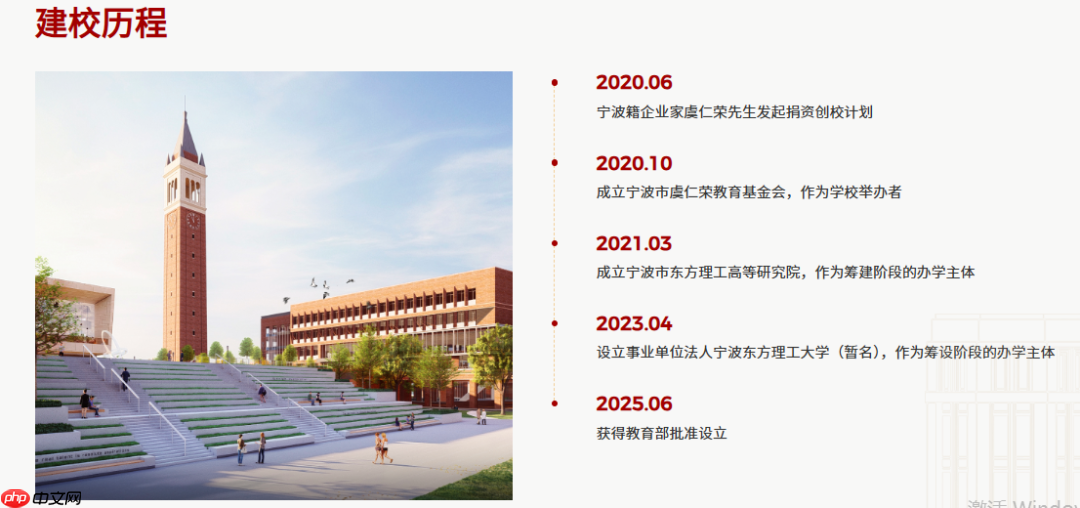 宁波东方理工大学揭牌成立,豪威集团虞仁荣再捐价值 36 亿元股份