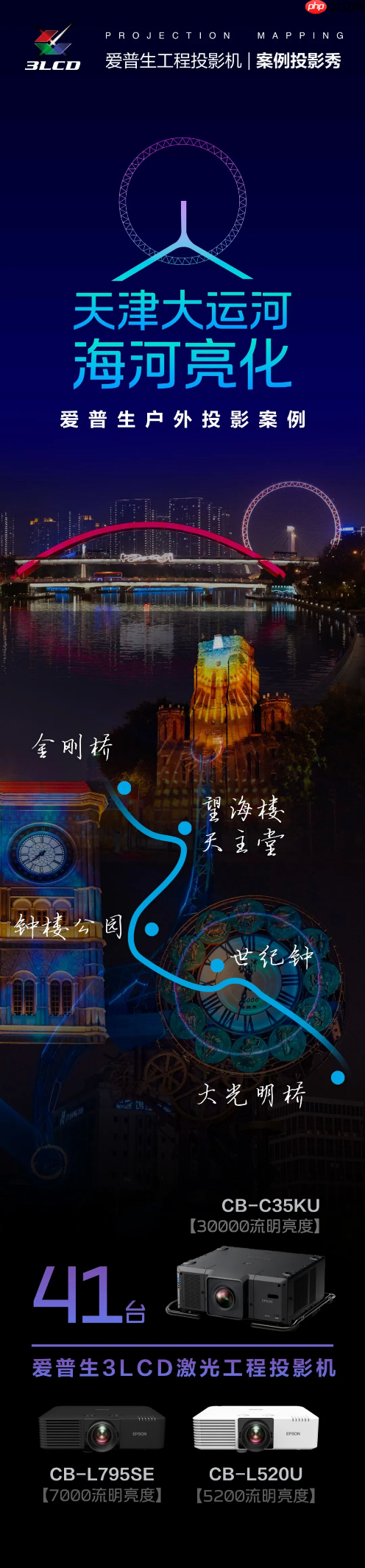 金色海河,流光岁月,爱普生以科技为笔,绘就天津文旅新篇章