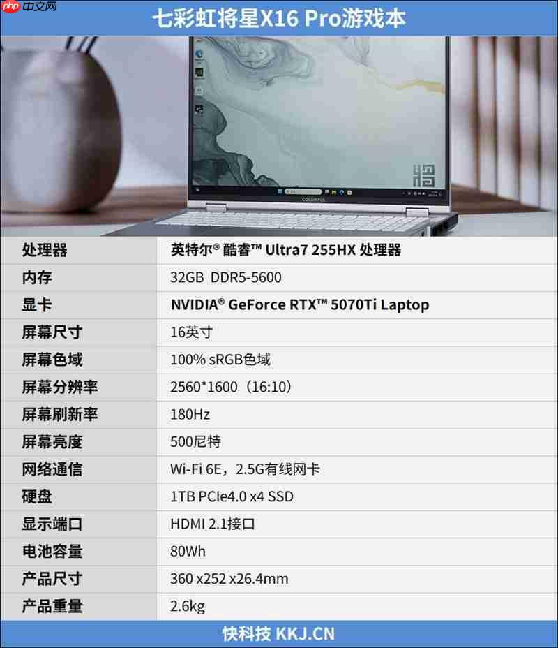 七彩虹将星X16 Pro笔记本评测:从内到外全面升级 性能体验超越主流