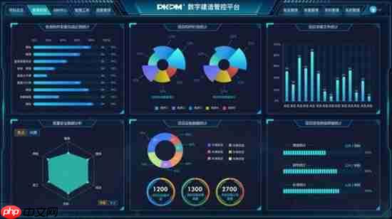 数据大屏设计核心五原则：从业务逻辑到视觉呈现的实战方法论