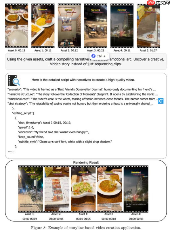 字节跳动发布 Vidi2：120 亿参数，让视频编辑彻底自动化