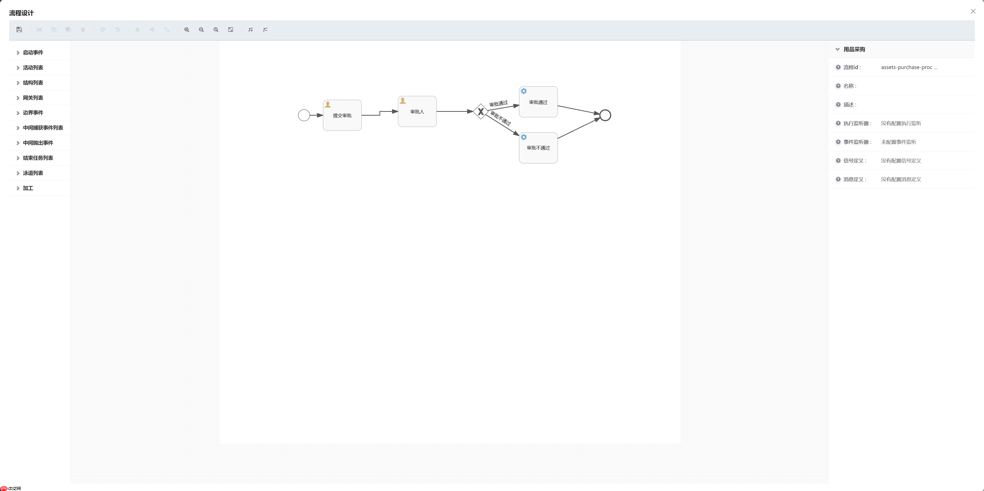 Skyeye 云零代码智能制造系统 - 零代码功能升级 - Saas v3.17.14 发布