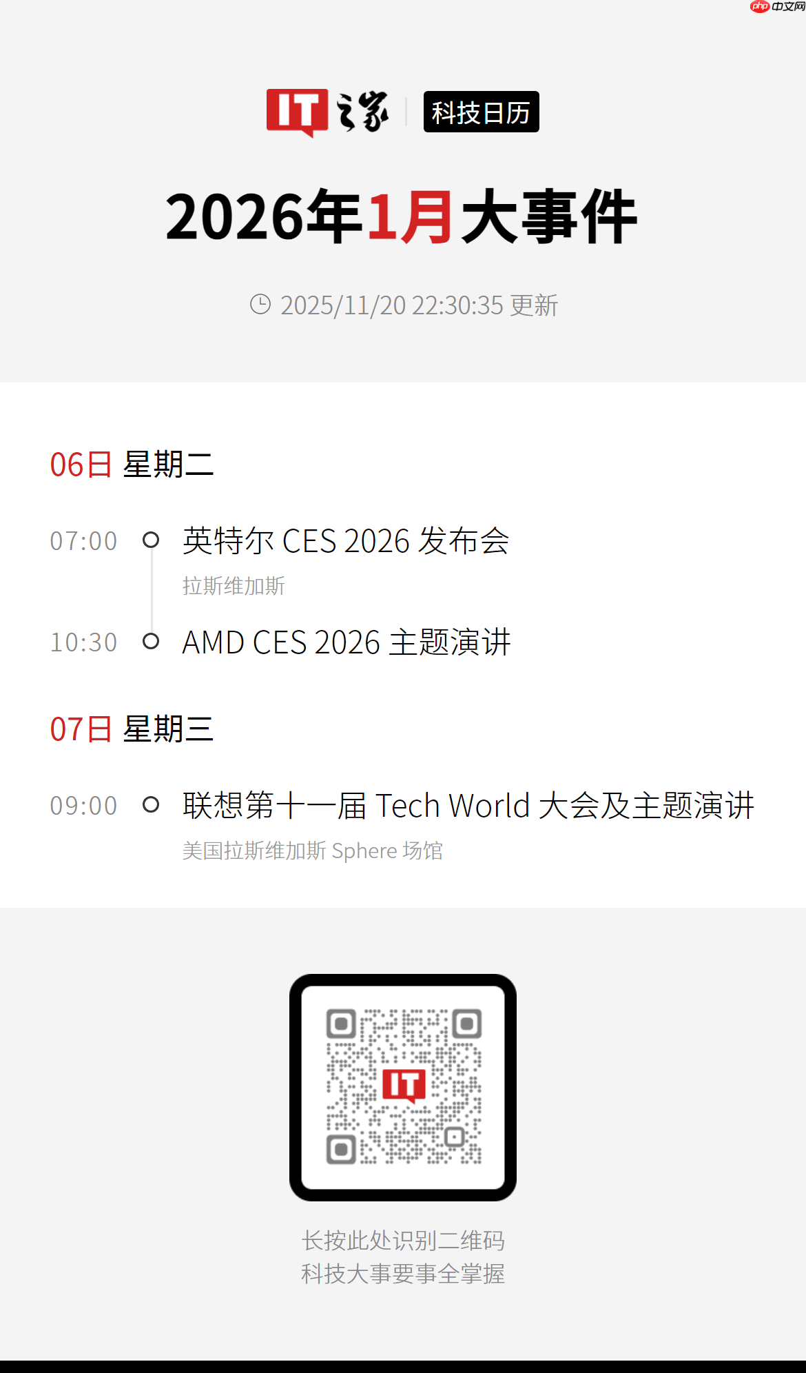 2025 年 12 月科技事件日历一览表