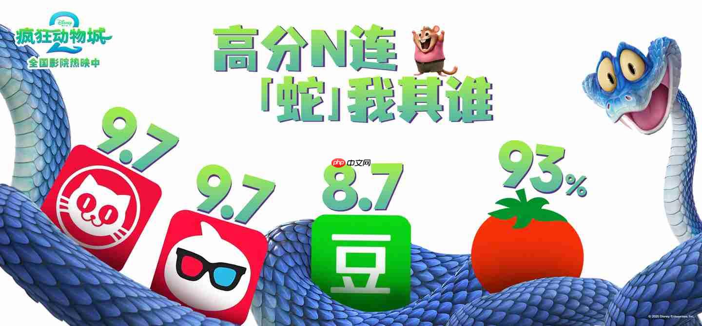 迪士尼《疯狂动物城 2》票房超第一部,成为中国影史进口动画票房冠军