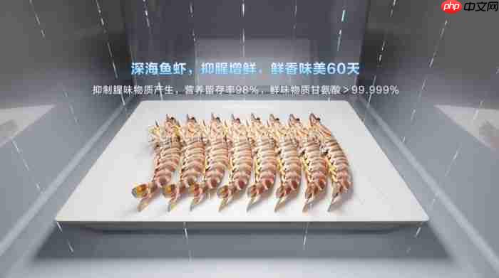 海尔“十四五”科技奖:国家级奖,行业最多