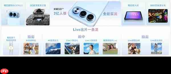 荣耀500系列首销卖爆：销量达前代151%