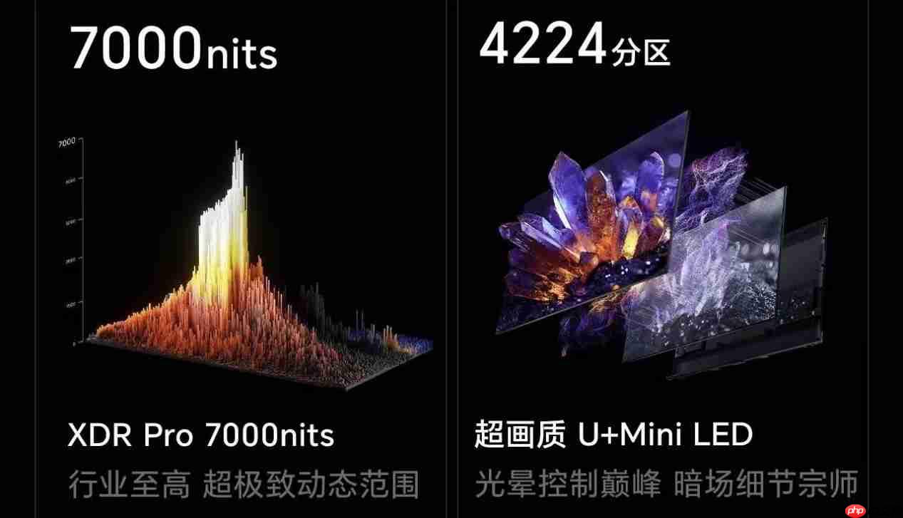 客厅3米敢装100寸?海信100寸电视让我彻底不纠结