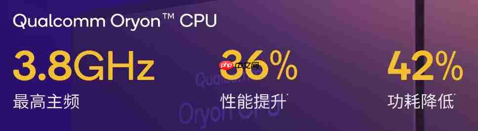 高通骁龙8 Gen5发布：2+6全自研核心加持