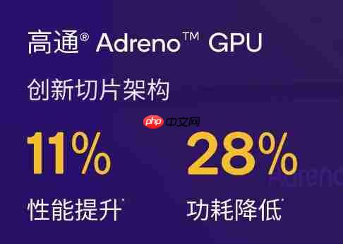 高通骁龙8 Gen5发布：2+6全自研核心加持