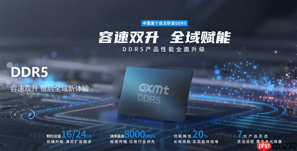 国产内存 世界一流！长鑫首次秀出LPDDR5X-10667