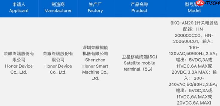 120W 闪充、卫星通讯、史上最强影像，HONOR Magic8 Ultra 入网!
