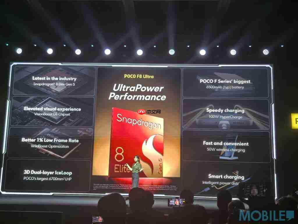 5 千唔有找 S8 Elite Gen 5,POCO F8 系列正式发表!