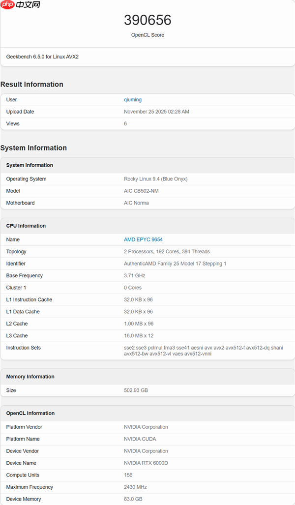 NVIDIA中国特供RTX 6000D现身:核心、显存、频率全部大砍