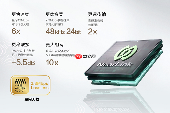 星闪音频，开启“真无损”非凡音质