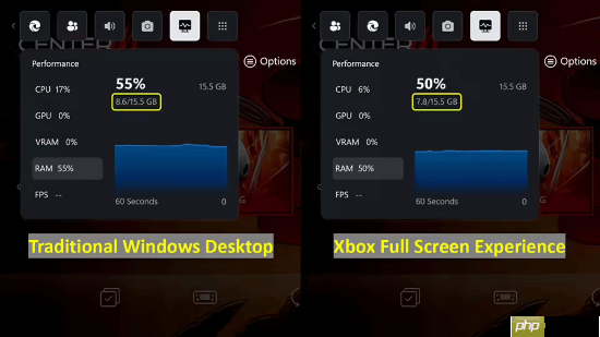 微星全线Claw掌机设备支持微软Xbox全屏体验:内存占用降低5%