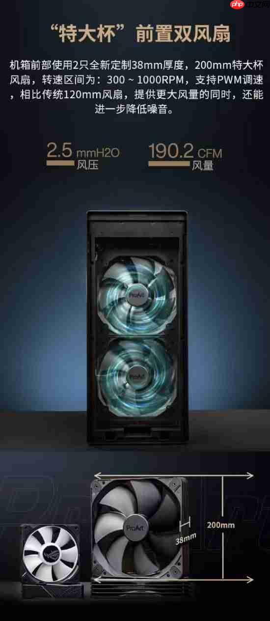 首发2199元：华硕创梦60 PA602限定版机箱开启新品预约，自带2只200mm特大杯风扇