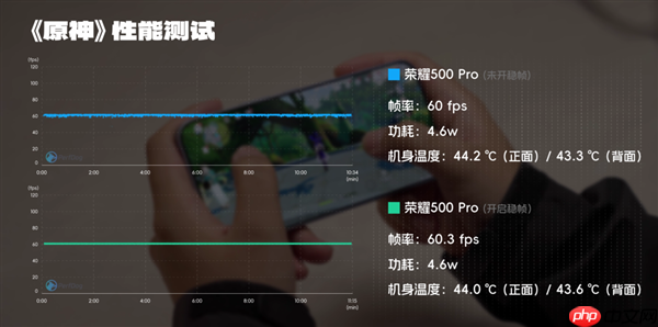 8000mAh电池+骁龙8至尊版 你跟我说这是线下机!