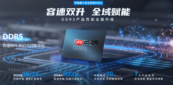 8000Mbps!长鑫国产DDR5内存重磅发布 专家:中国技术与韩国差距消失