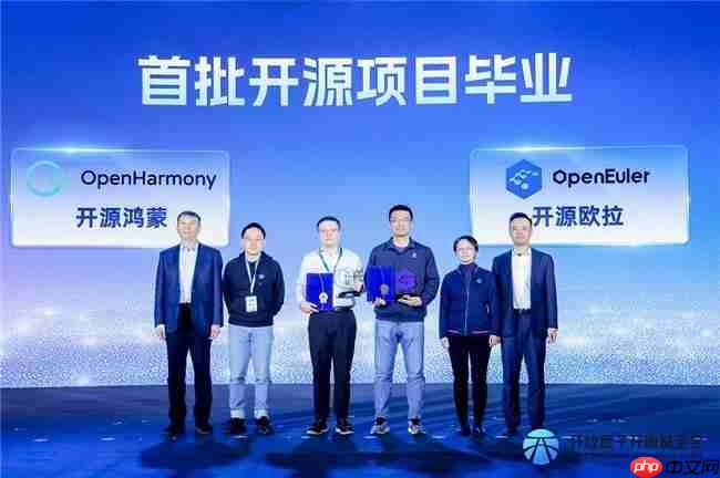 开源鸿蒙社区迎来重大进展，开源鸿蒙项目顺利孵化毕业