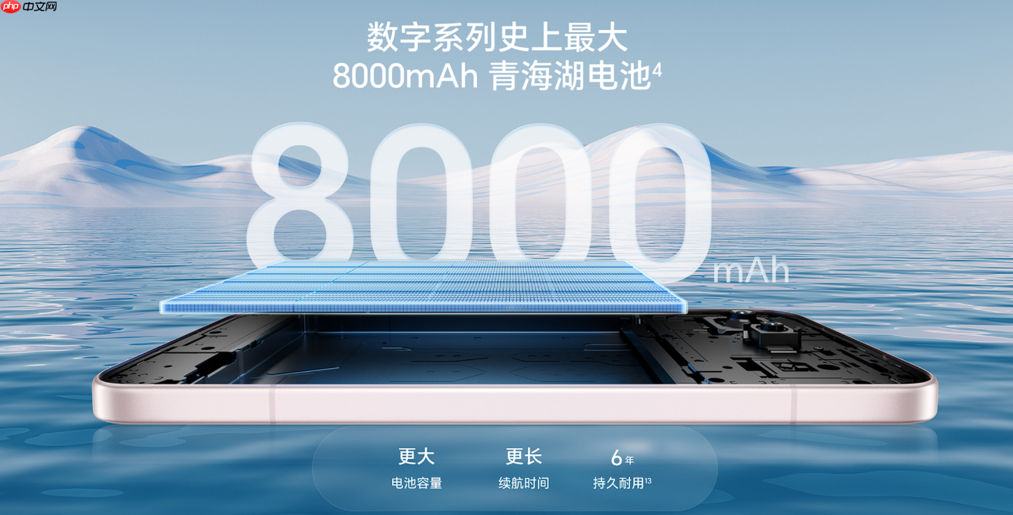 荣耀500系列正式发布:2亿大底主摄+8000mAh超大电池