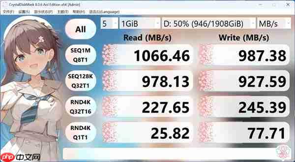 金士顿Dual Portable双接口移动固态硬盘上手:速度起飞 达到1050MB/s