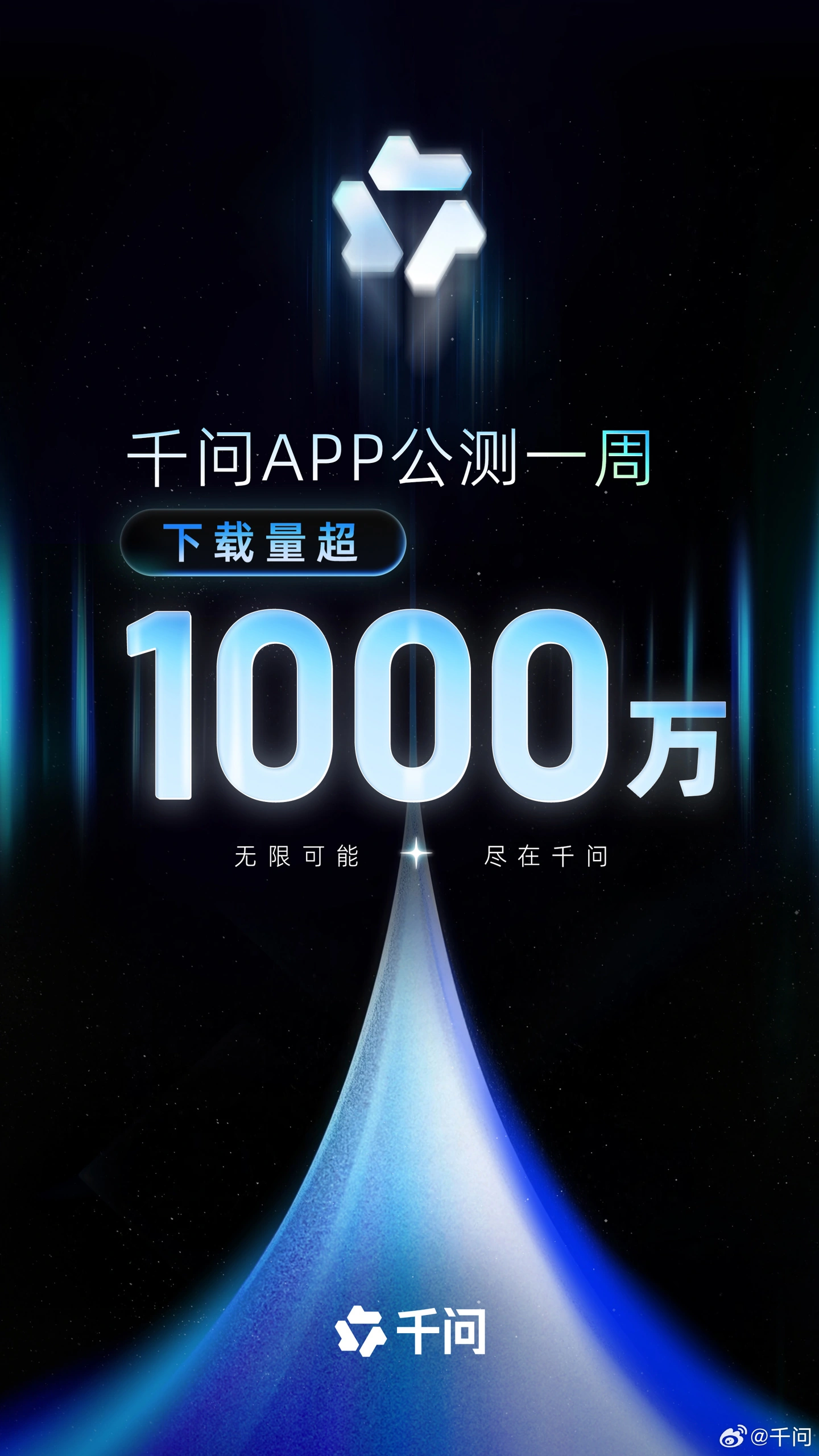 阿里“千问”公测首周下载量冲破千万,成史上增长最快 AI 应用 - php中文网