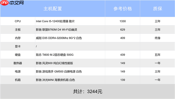 新手必看!老炮也来!影驰2025年末装机推荐