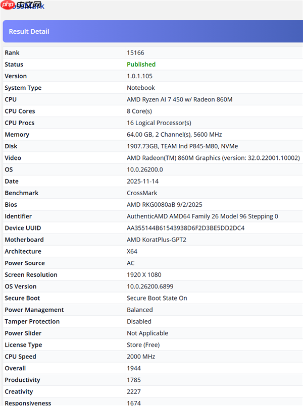 AMD三款锐龙AI 400系列移动APU亮相:没有Zen6