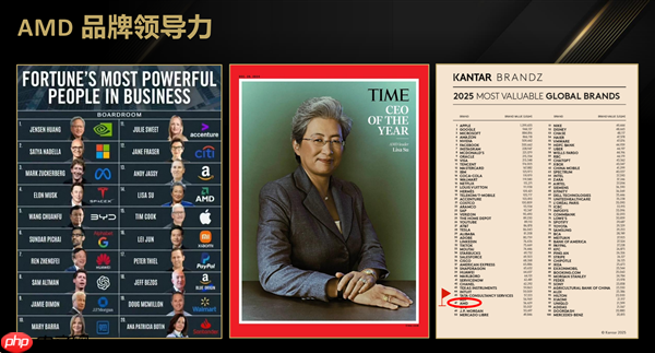 AMD CEO苏姿丰当选半导体行业协会主席！汇聚美国99％行业收入