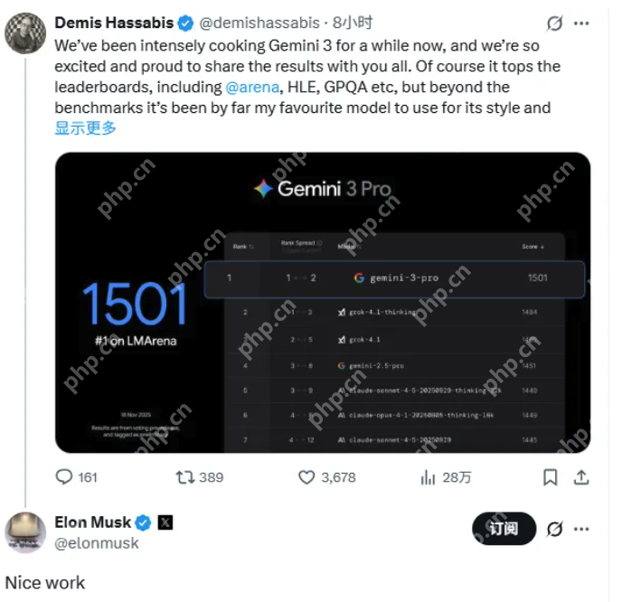 谷歌Gemini 3震撼发布：奥特曼祝贺，马斯克点赞，AI竞赛剧本被改写 - php中文网