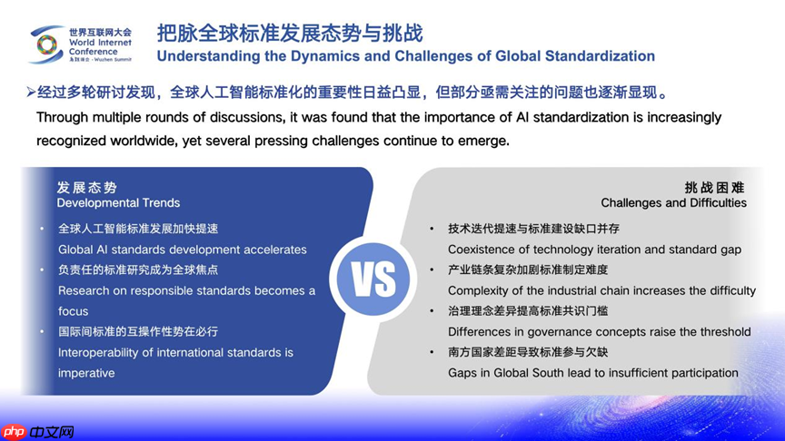 世界互联网大会发布:《全球人工智能标准发展报告》